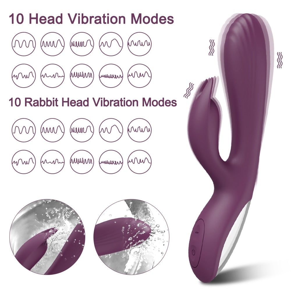 20 Function Dual Stimulation Rabbit